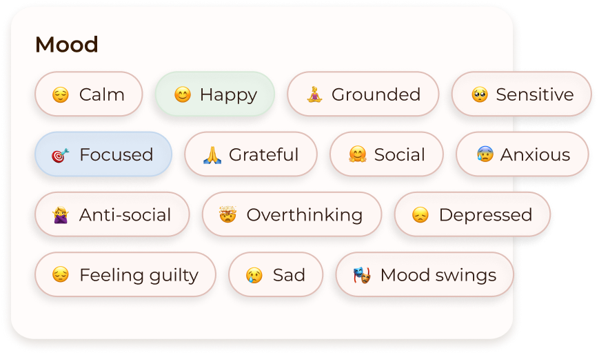 Anima Cycle app — daily mood log with cycle phase context