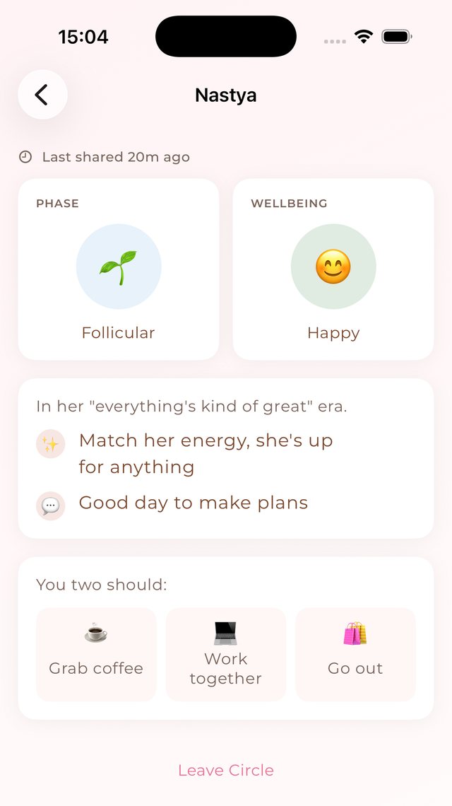 Anima Cycle Circle: what a friend sees when you share your phase and wellbeing