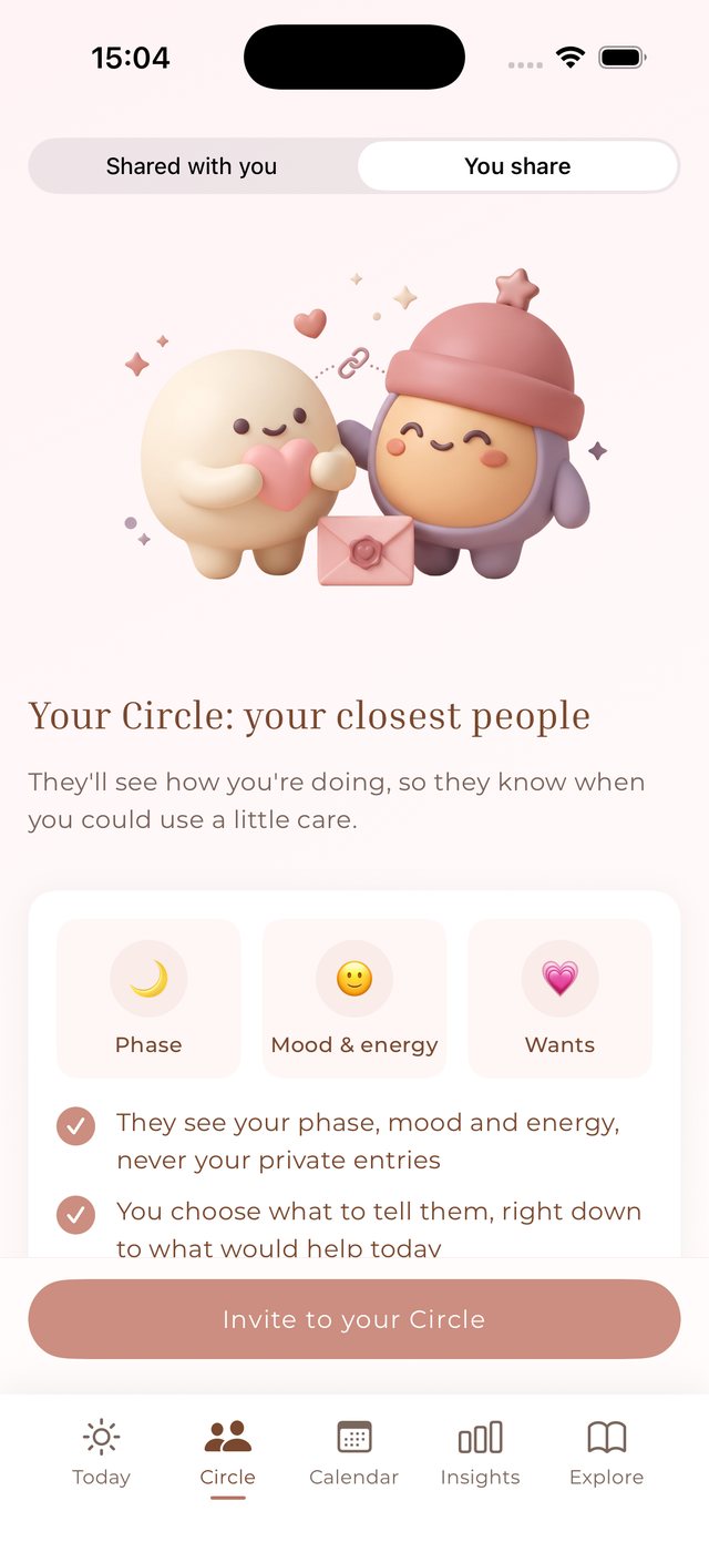 Anima Cycle Circle: invite your closest people and choose what they see