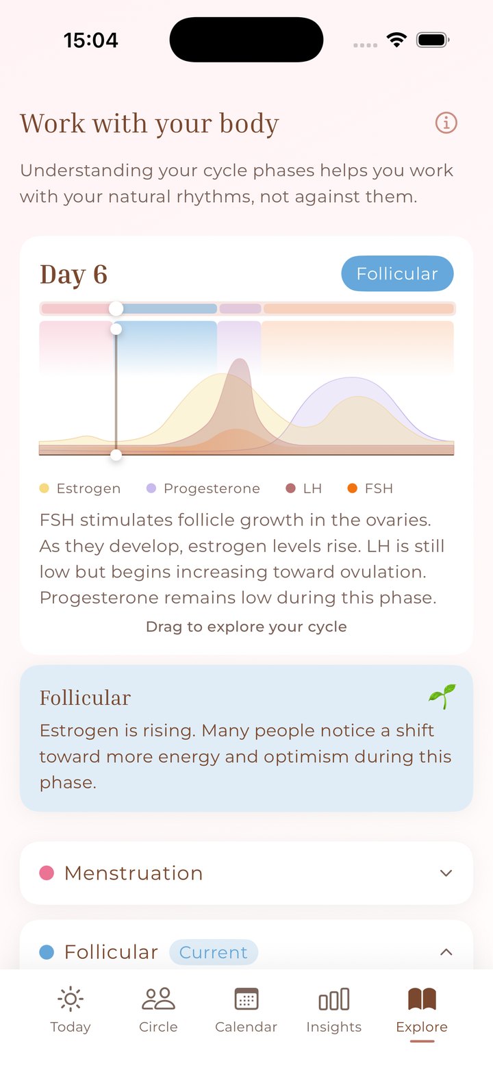 Anima Cycle app Explore tab explaining how each phase can affect mood and social energy