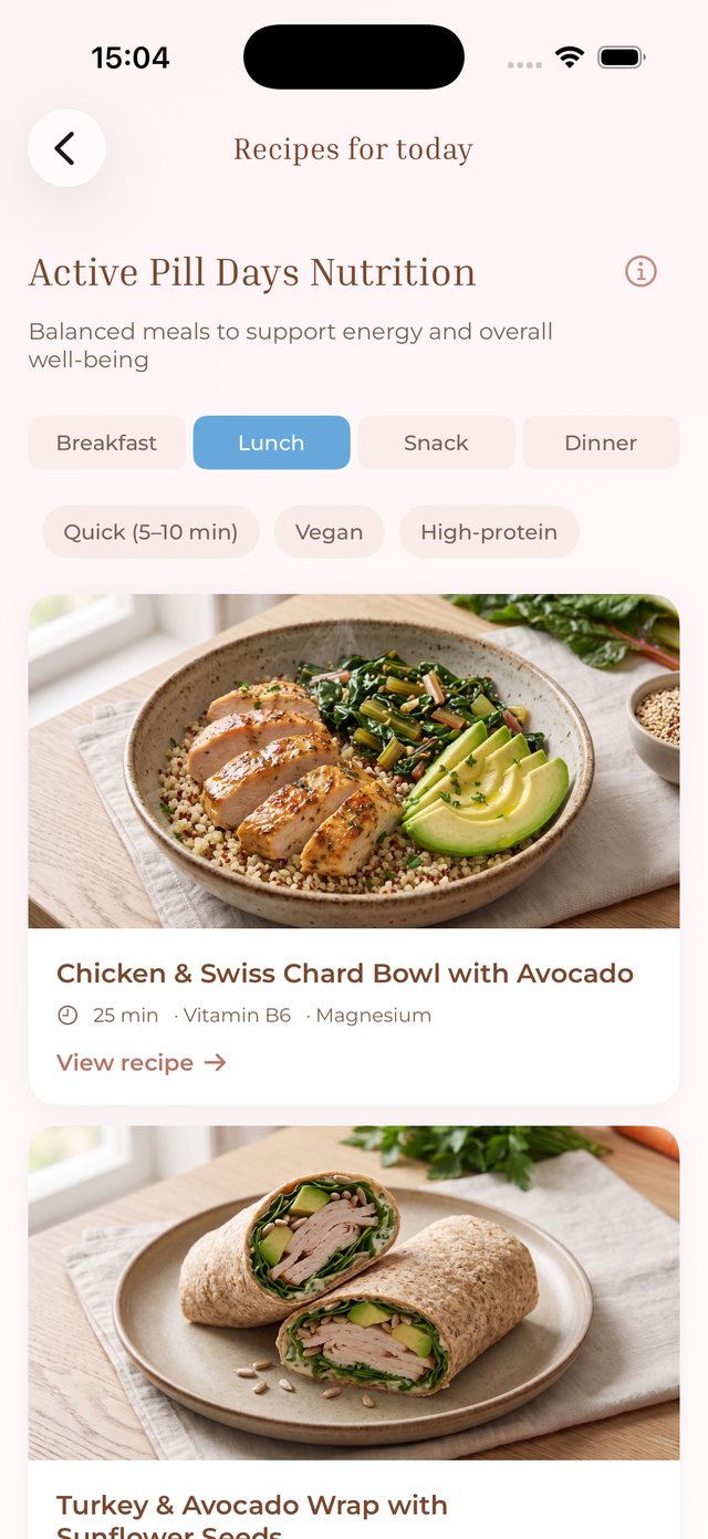 Anima Cycle recipes for active pill days